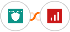 AntForms + sevDesk Integration