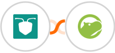 AntForms + Shippo Integration