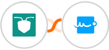 AntForms + Signaturely Integration