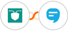 AntForms + SimpleTexting Integration