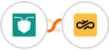 AntForms + Sinch Integration