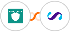 AntForms + Smoove Integration