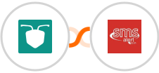 AntForms + SMS Alert Integration