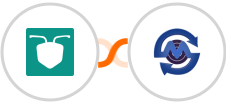 AntForms + SMS Gateway Center Integration