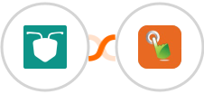AntForms + SMS Gateway Hub Integration
