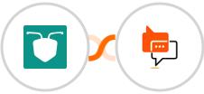 AntForms + SMS Online Live Support Integration