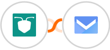 AntForms + SMS.to Integration