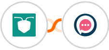 AntForms + SMSala Integration