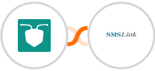 AntForms + SMSLink Integration