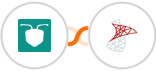 AntForms + SQL Server Integration