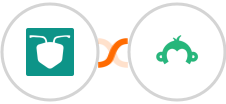 AntForms + Survey Monkey Integration