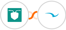 AntForms + SWELLEnterprise Integration