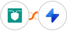 AntForms + SwipeOne Integration