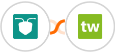 AntForms + Teachworks Integration