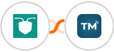 AntForms + TextMagic Integration