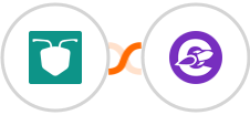 AntForms + The Conversion Engine Integration
