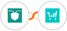 AntForms + ThriveCart Integration