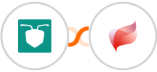 AntForms + Visma eAccounting Integration