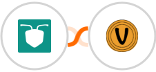 AntForms + Vybit Notifications Integration