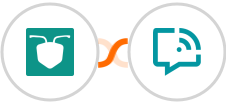 AntForms + WANotifier Integration