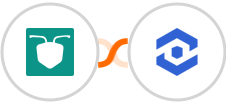 AntForms + WhatConverts Integration