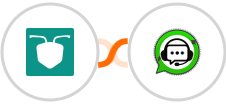 AntForms + WhatsGrow Integration