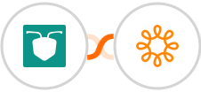 AntForms + Wild Apricot Integration