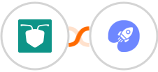 AntForms + WiserNotify Integration