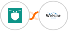 AntForms + WishList Member Integration