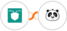 AntForms + Wishpond Integration