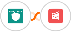 AntForms + Workast Integration