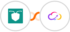 AntForms + Workiom Integration