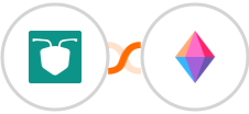 AntForms + Zenkit Integration