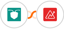 AntForms + Zoho Analytics Integration