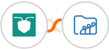 AntForms + Zoho Workdrive Integration