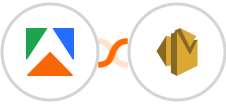 Apify + Amazon SES Integration