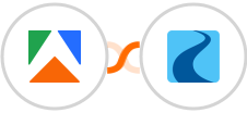 Apify + Ryver Integration