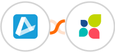 AppDirect + Act-On Integration