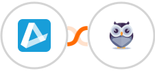 AppDirect + Chatforma Integration