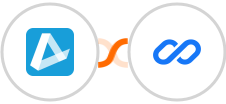 AppDirect + Flexisign Integration