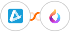 AppDirect + HelpSpace Integration