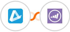 AppDirect + Marketo Integration