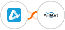 AppDirect + WishList Member Integration