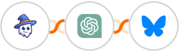Apper + ChatGPT + BlueSky Integration
