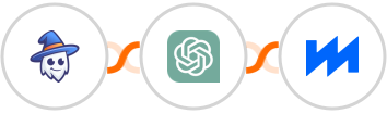Apper + ChatGPT + ContentStudio Integration