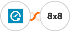 Appointlet + 8x8 Integration
