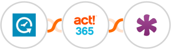 Appointlet + Act! 365 + Knack Integration