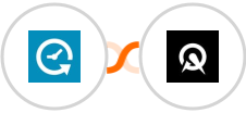 Appointlet + Acuity Scheduling Integration
