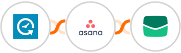 Appointlet + Asana + Email It Integration