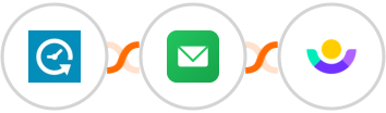 Appointlet + BillionVerify + Customer.io Integration
